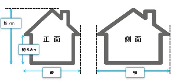 mitsumori